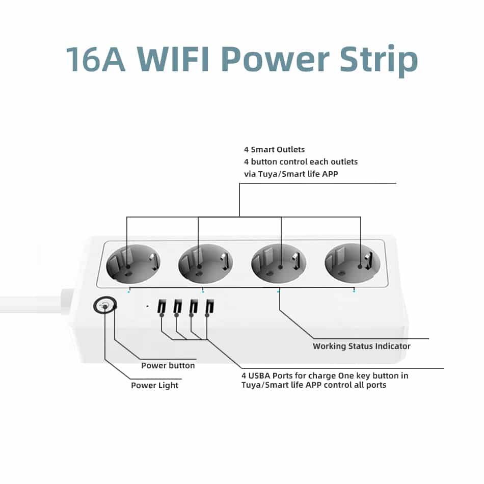 Forgreningsdosa 4 Vags 4 USB A Wifi 5 -