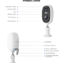 Övervakningskamera med Wifi, Solcell, 3 MP  Utomhus